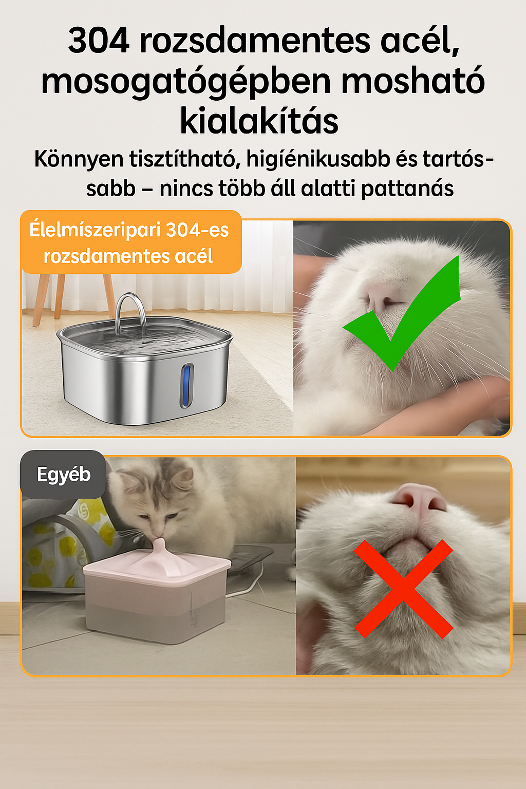 A macskád végre eleget fog inni 💧 – automata itató szökőkút